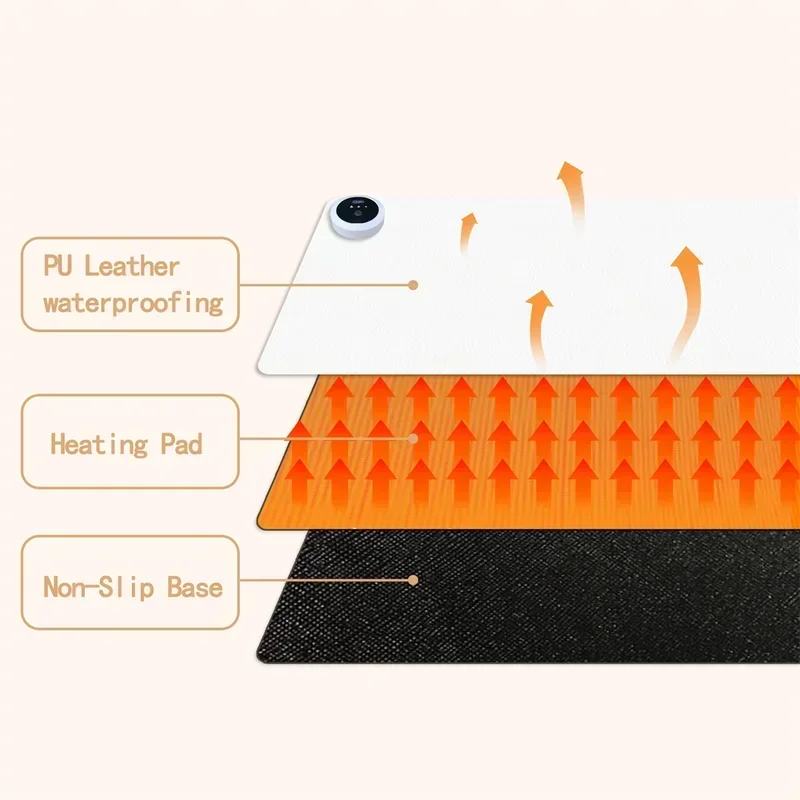 Extra Large Heated Desk Pad El - огляд і ціна Desk Setup Rug